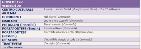 programma manifestazione