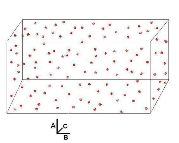 Fig. 3 Un Universo Omogeneo e Isotrpico, le facce opposte di questo parallelepipedo sono identificate l'una con l'altra