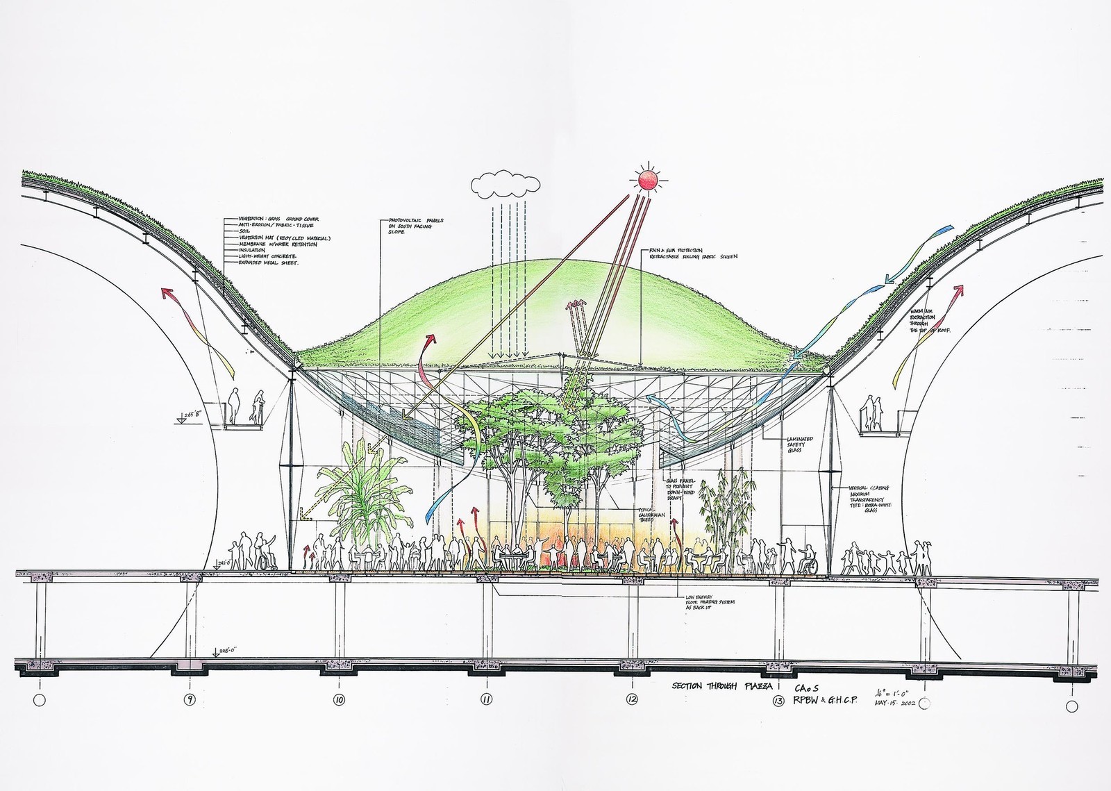 Fig. 10 Renzo Piano California Accademy of Cience